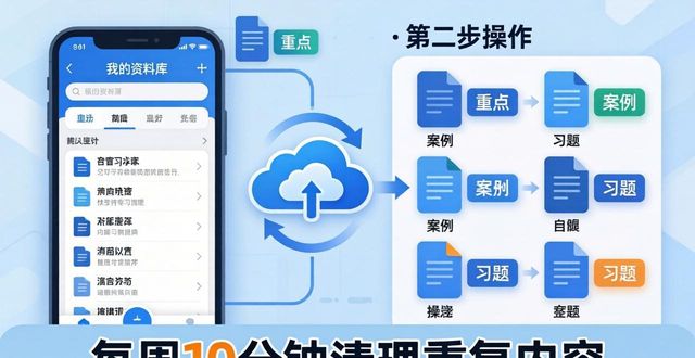 整合教育培训资源的平台_整合教育资源的平台有哪些_如何在TP官方app下载中整合教育资源？
