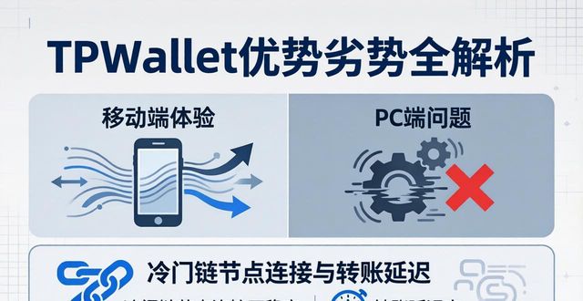 优势视角分析案例_嘉宾视角：TPWallet的优势与劣势_劣势介绍