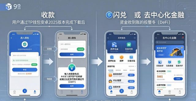 苹果电脑怎么下歌到mp3_4kmp4播放器安卓版_从下载到投资，tp钱包安卓版2025的全流程使用指南