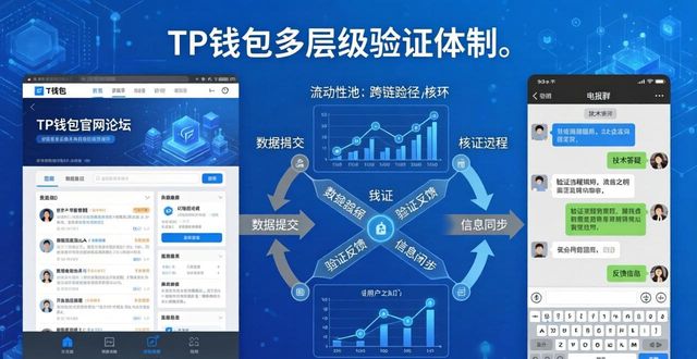 钱包app官网_如何在2025 TP钱包官网下载中促进信息流通？_钱包平台