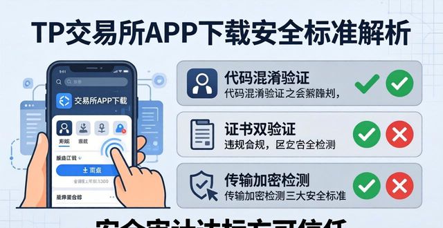 交易性是什么意思_交易型产品有哪些_TP交易所app下载的有效性与行业标准