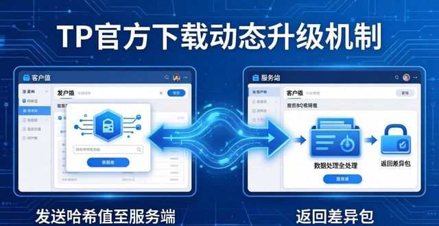 tp官方正版下载动态升级机制_消灭星星官方正版下载手机版_陌陌612正版官方下载