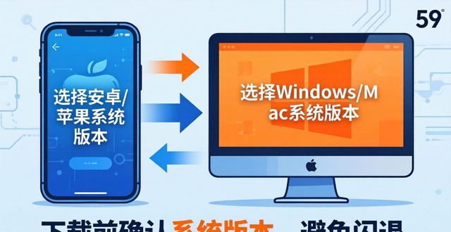 下载tp最新版的注意事项，避免不必要的麻烦和损失。_春季驾车注意避免以下问题_新钢笔使用前应注意哪些事项