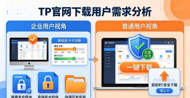 调查网怎么赚钱下载_调查网站有哪些_TP官方网站下载的用户调查与需求分析