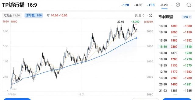 TP钱包APP的界面与用户体验评析_钱包功能测试流程_钱包测试