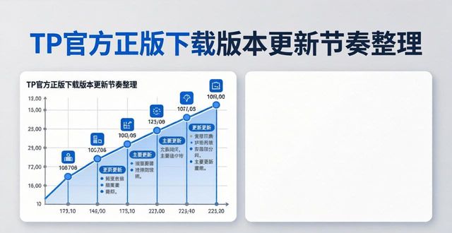 tp官方正版下载发版节奏梳理_节奏大师官方下载_节奏大师电脑版下载+官方