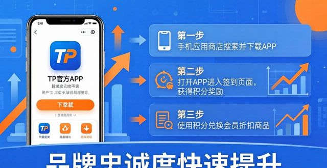 忠诚17_如何通过TP官方下载app实现品牌忠诚_忠诚12