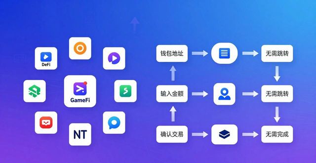 钱包创新设计公开课_钱包设计思路_TP钱包的创新性与功能设计