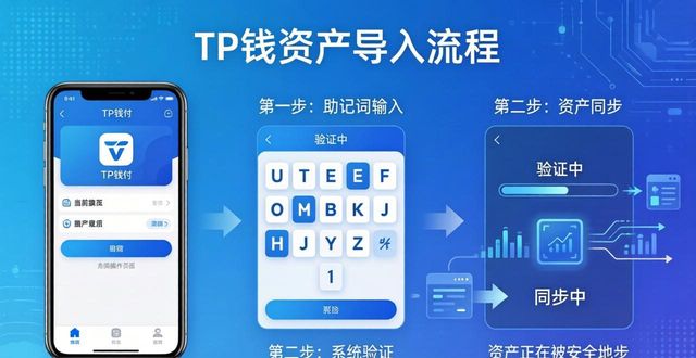 如何设置钱包导入路径_TP钱包官网入口的用户创建与资产导入方法_创建钱包与导入钱包