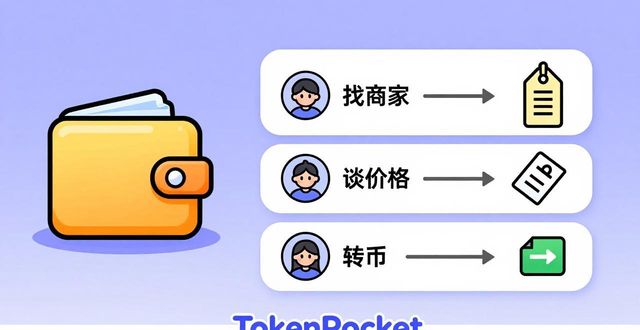 钱包dex交易_otc交易优势_如何使用TokenPocket钱包APP进行OTC交易