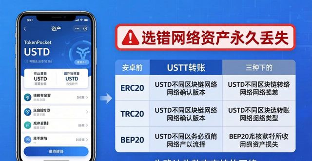 tokenpocket官网安卓app下载后的投资者指南，如何有效使用？_指南者官方网站_指南者商城网