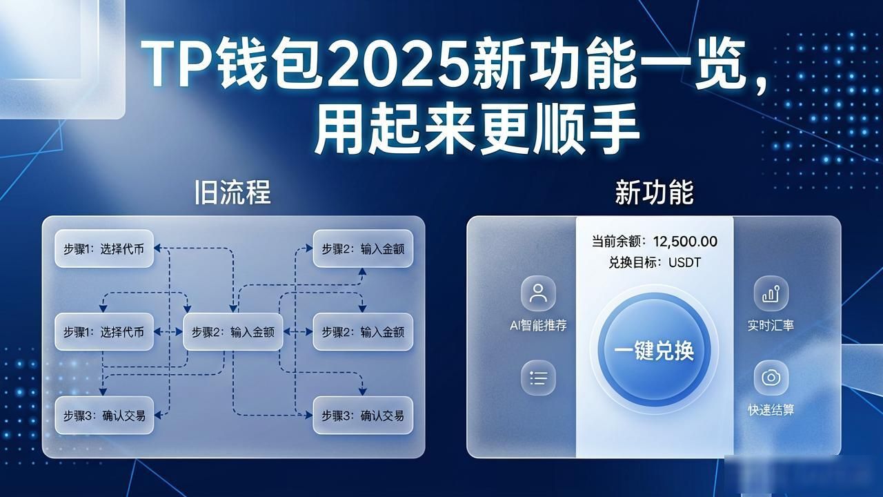 TP钱包2025年新版本_了解tp钱包最新版本2025中的新功能,提升用户体验_TP钱包界面设计提升
