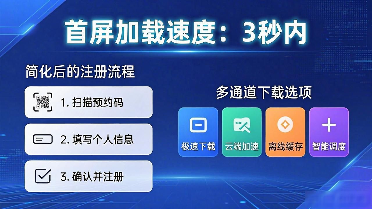 2025年TP官网最新版本下载体验_下载入口显眼程度优化_如何通过TP官网2025最新版下载增加用户参与度?