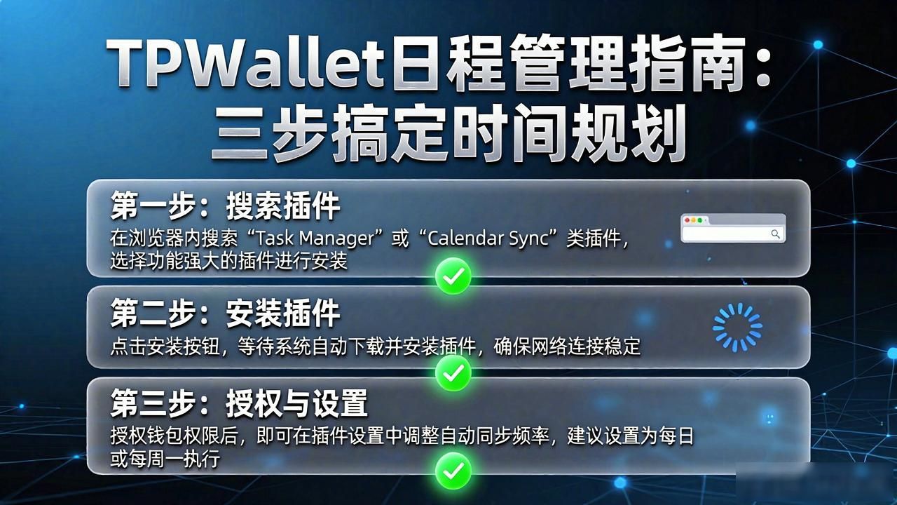 日历插件外部服务连接_TPWallet工具链集成_如何在TPWallet中进行日程管理？