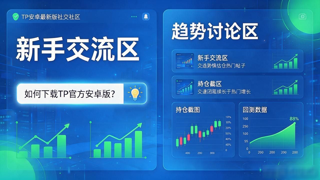 tp官方下载安卓最新版本2025的社交功能，如何助力投资者的信息交流？_社区论坛分区策略_TP安卓版即时消息